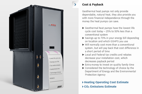 Geothermal Cost or Expense vs Payback