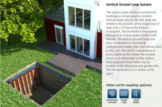 Geothermal Heating VA